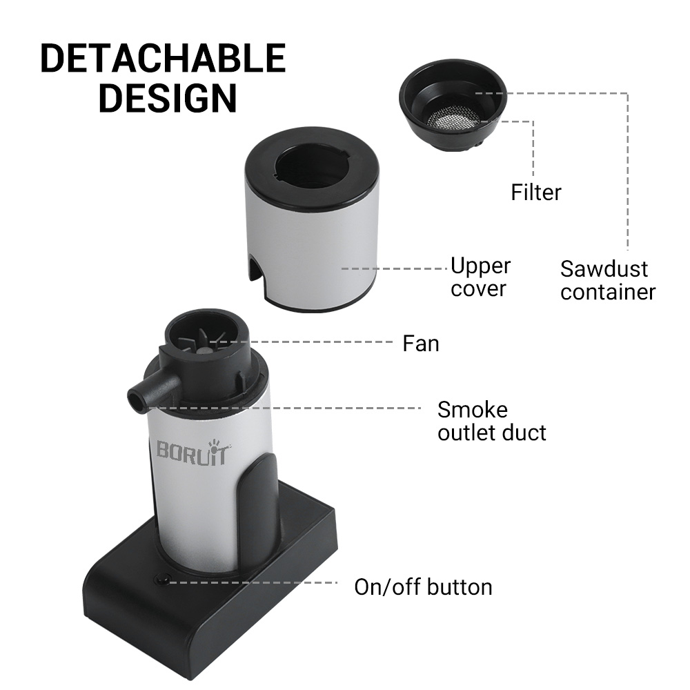 BORUiT portatile cucina moleco - Smoking Gun Kit recensione e prezzo
