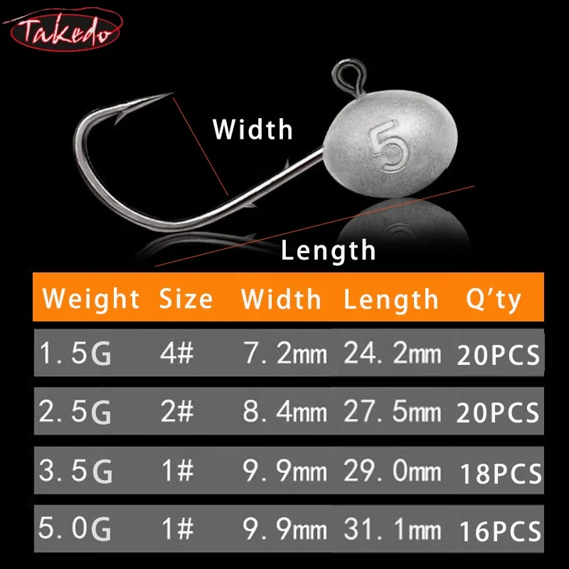 TAKEDO HG31 1.5G 2.5G 3.5G 5G  - Jigger Double Sided recensione e prezzo